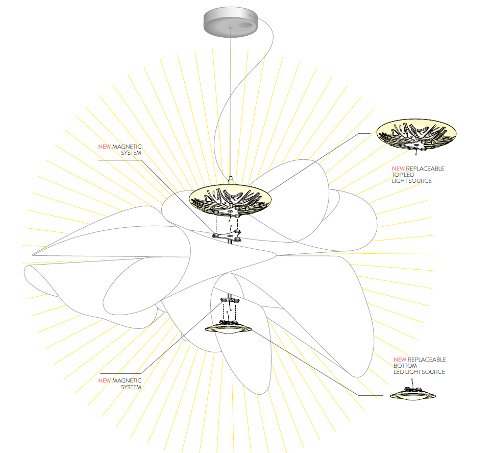 SLAMP suspension lamp NEW ÉTOILE ETOILE