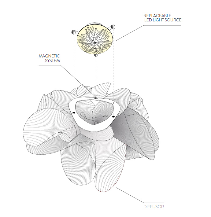 SLAMP lampe murale applique ou lampe de plafond plafonnier LA BELLE ÉTOILE ETOILE