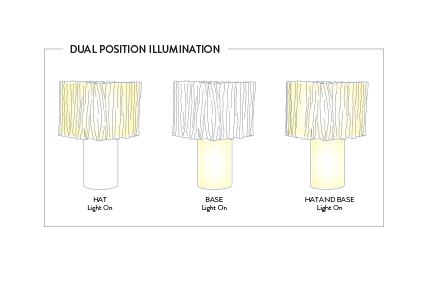 SLAMP table lamp ACCORDÉON Accordeon