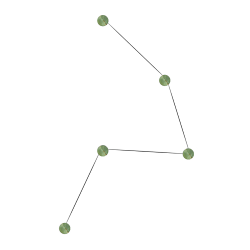 KDLN KUNDALINI wall lamp AZOU 5