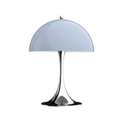 LOUIS POULSEN lampe de table PANTHELLA 250