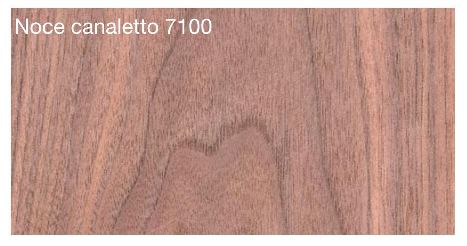 MAGIS round table XZ3