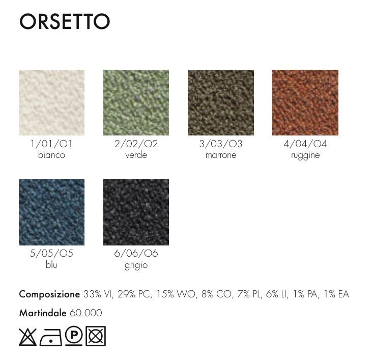 KARTELL 2 seater sofa PLASTICS DUO 176 cm