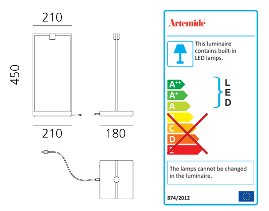 Curiosity Artemide