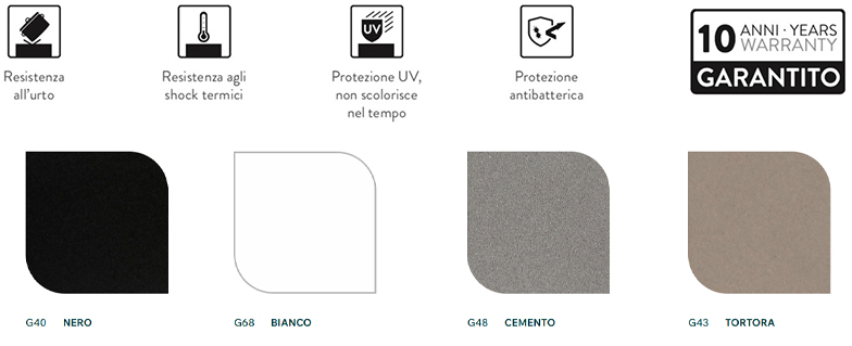 Elleci QUADRA 340 UNDERMOUNT