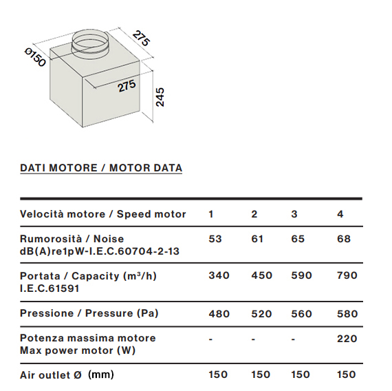 Falmec Motore remoto