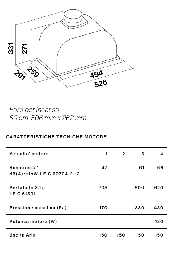 Falmec Gruppo Incasso