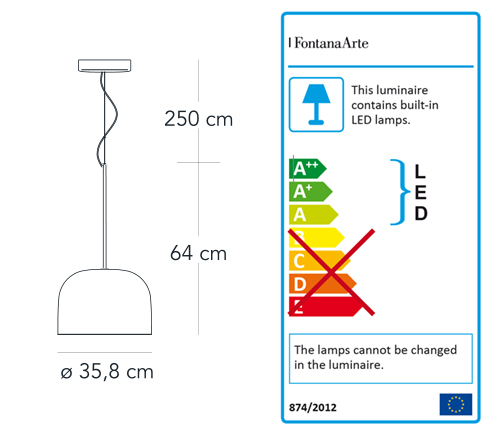 Fontana Arte Equatore