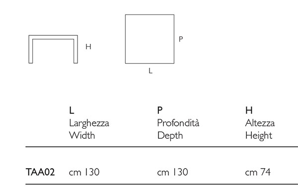 Glas Italia Atlantis