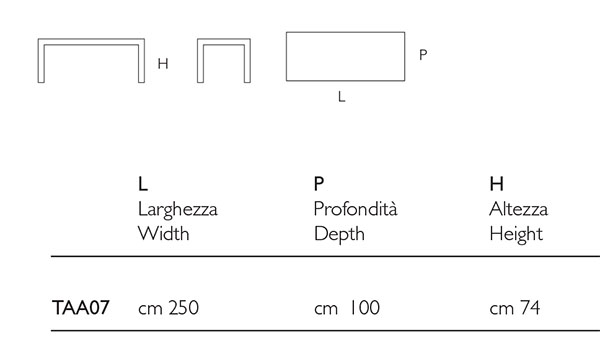 Glas Italia Atlantis