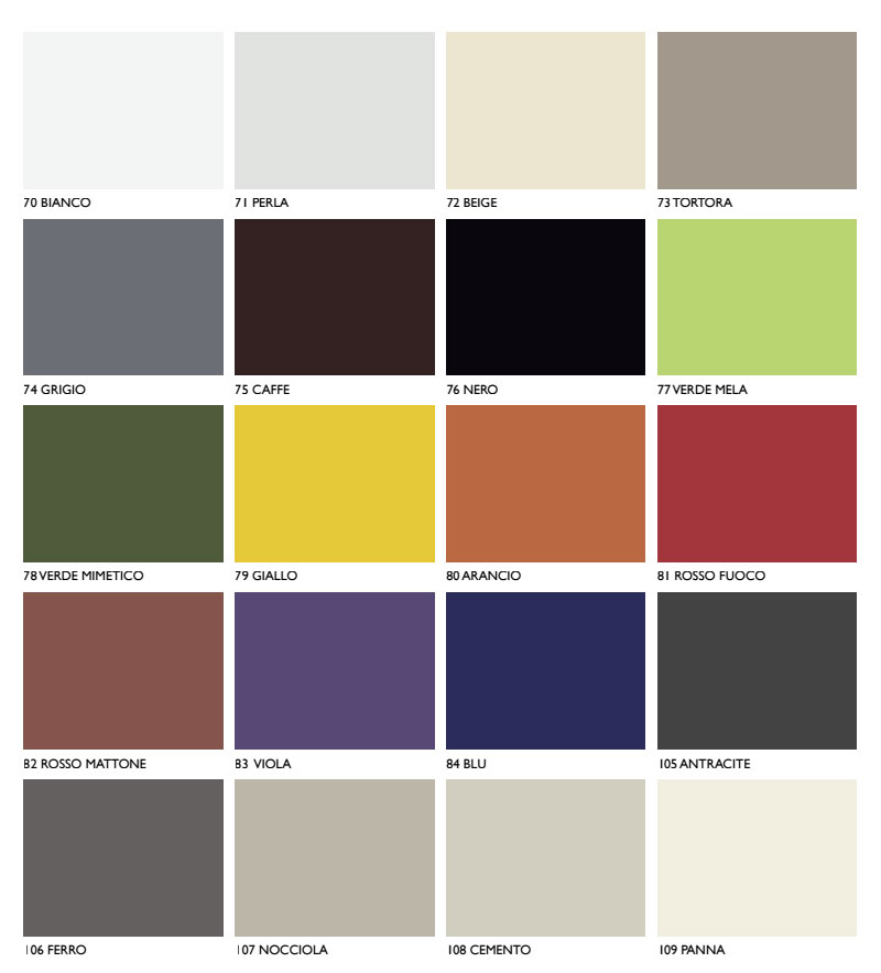 Glas Italia Magic Box