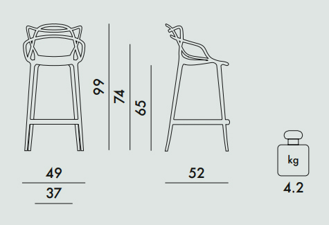 Kartell Masters Stool