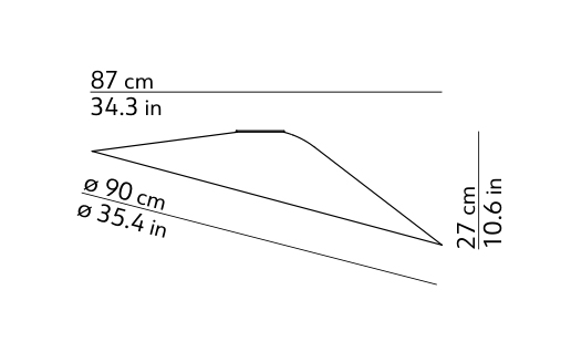 Kundalini sizes