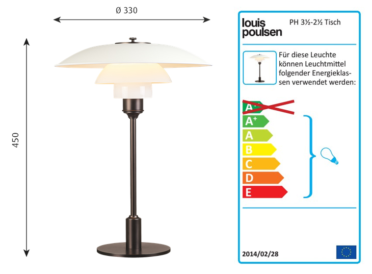 Louis Poulsen PH 3 1/2 2 1/2