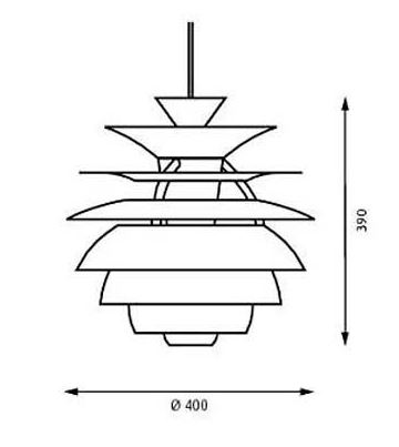 Louis Poulsen PH Snowball sizes