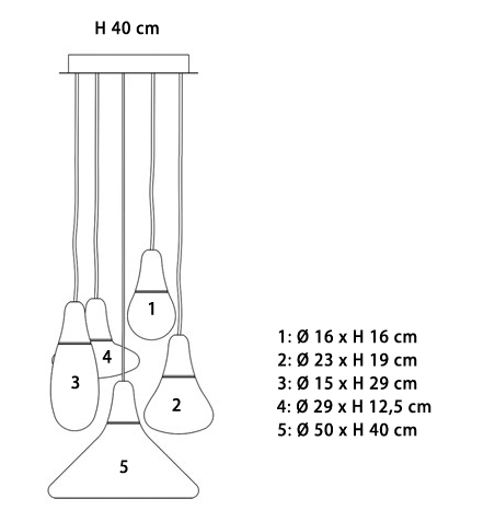 Martinelli CiuliFruli