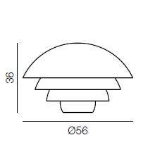 Martinelli Luce Visiere