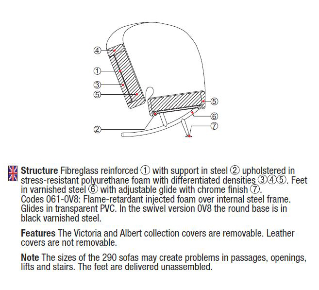 moroso victoria and albert divano