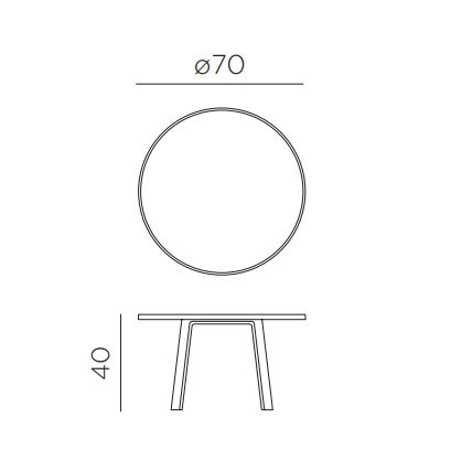 Nardi Garden Collection