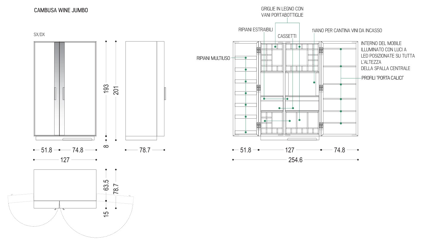 Riva 1920 Cambusa Wine