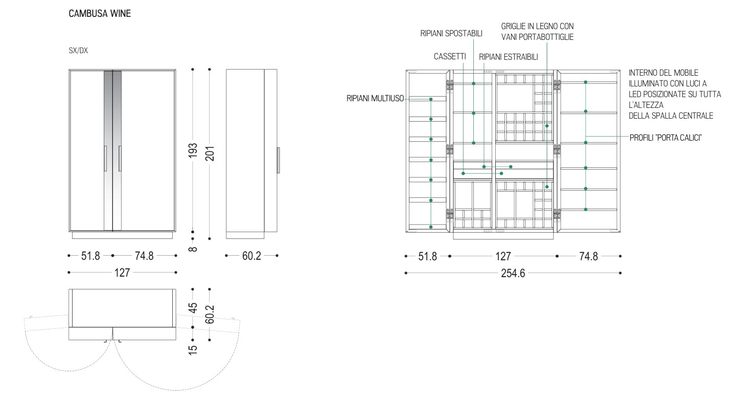 Riva 1920 Cambusa Wine
