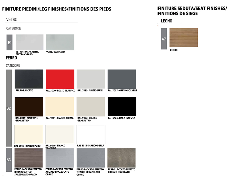 Riva 1920 colori finiture Giacinto