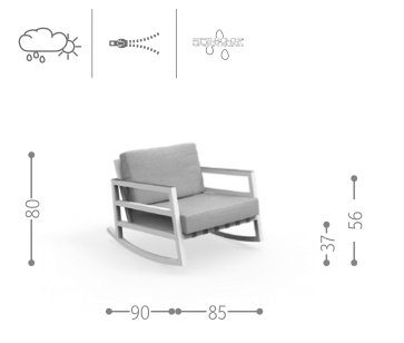 Talenti Alabama Alu Premium