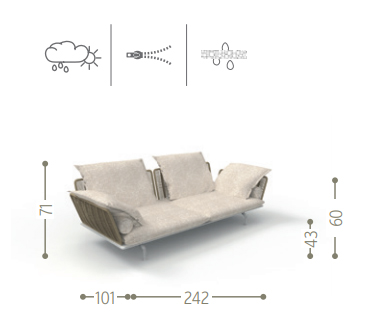 Talenti Cruise Teak PiùTrentanove