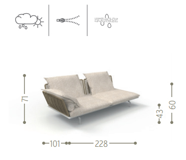 Talenti Cruise Teak PiùTrentanove