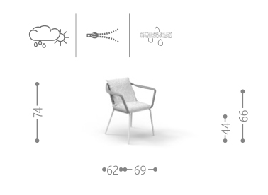 Talenti Cruise Alu PiùTrentanove
