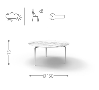 Talenti Cruise Alu PiùTrentanove