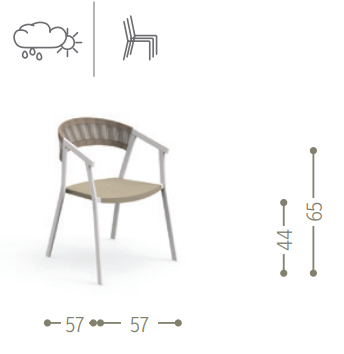 Talenti Key PiùTrentanove