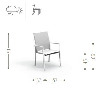 Talenti Maiorca PiùTrentanove
