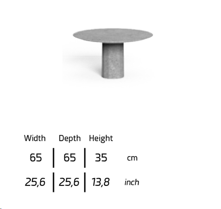 Talenti ICON Collection