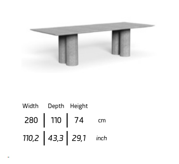 Talenti ICON Collection