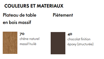 Vitra Plate dining table